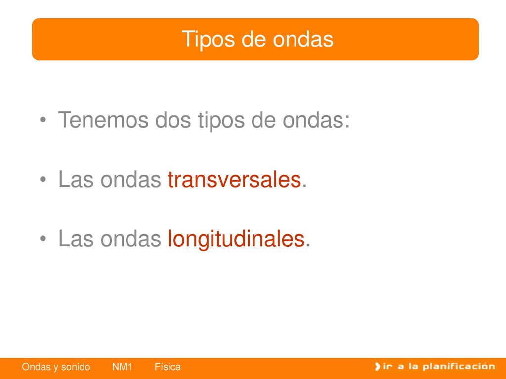 Tipos de ondas Tenemos dos tipos de ondas: Las ondas transversales. Las ondas longitudinales.