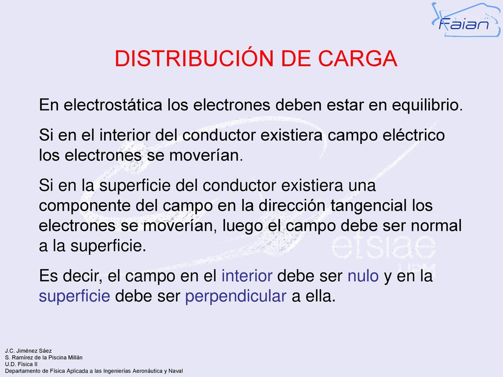 DISTRIBUCIÓN DE CARGA En electrostática los electrones deben estar en equilibrio.