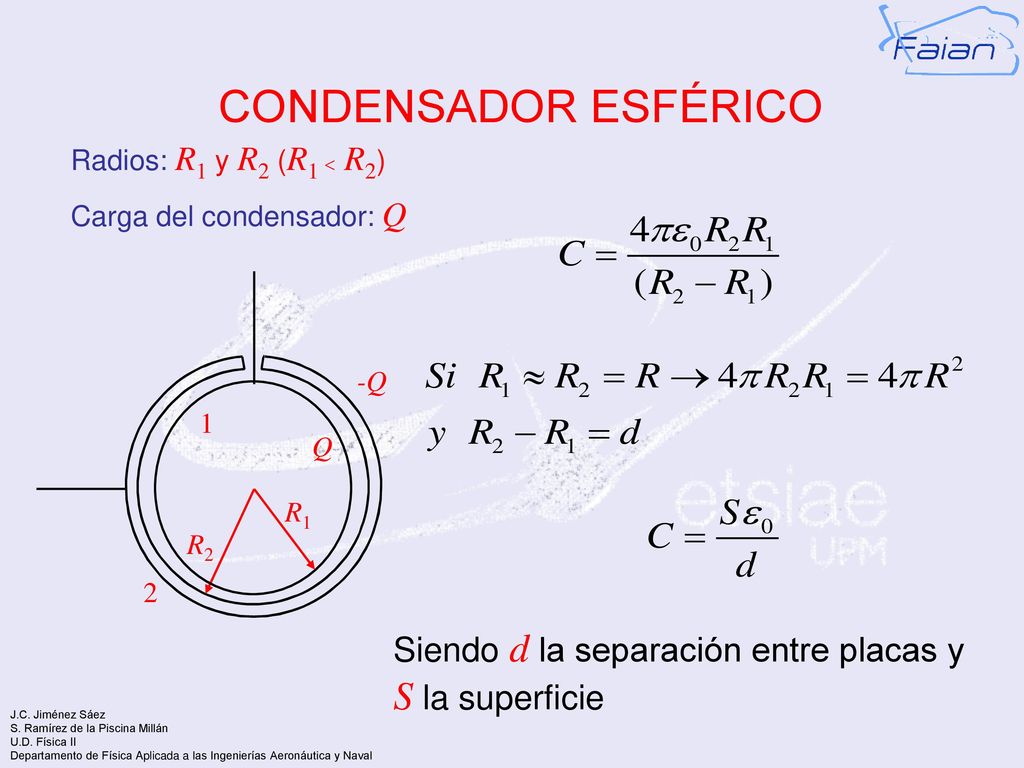 CONDENSADOR ESFÉRICO Radios: R1 y R2 (R1 < R2) Carga del condensador: Q. -Q. 1. Q. R1. R2. 2.