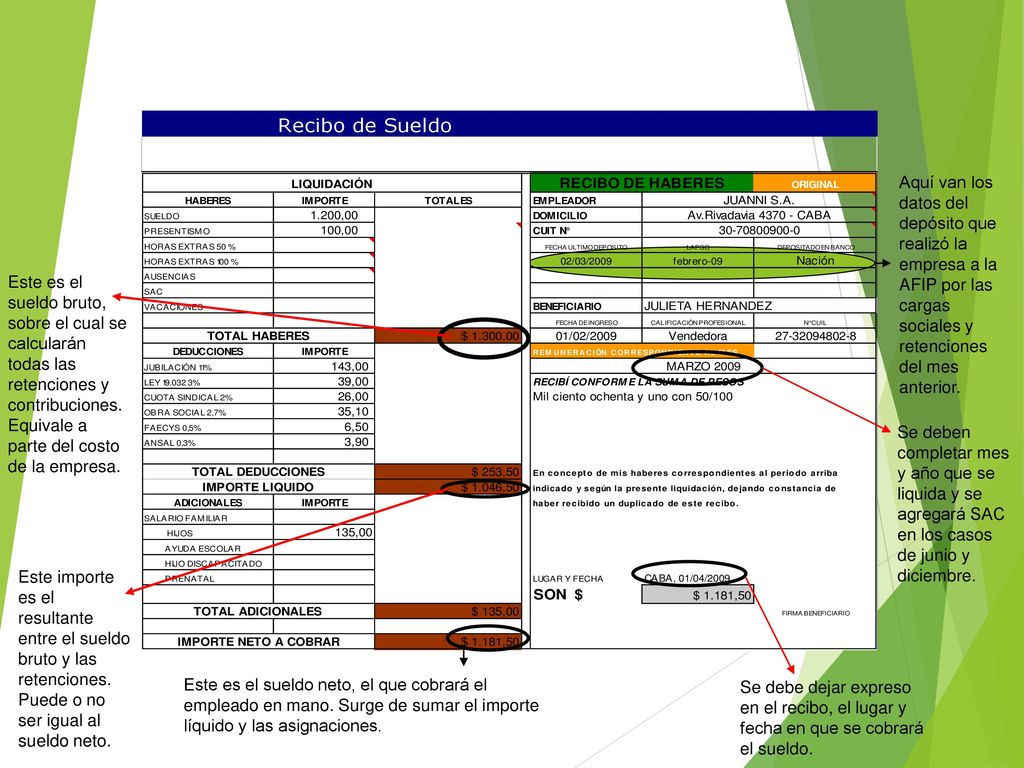 Aquí van los datos del depósito que realizó la empresa a la AFIP por las cargas sociales y retenciones del mes anterior.