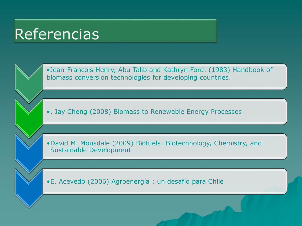 Referencias Jean-Francois Henry, Abu Talib and Kathryn Ford. (1983) Handbook of biomass conversion technologies for developing countries.