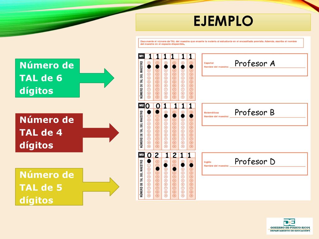 EJEMPLO Número de TAL de 6 dígitos Número de TAL de 4 dígitos