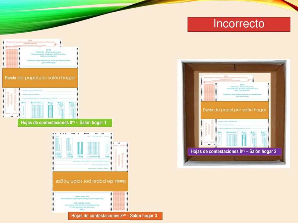 Incorrecto Hojas de contestaciones 8vo – Salón hogar 1