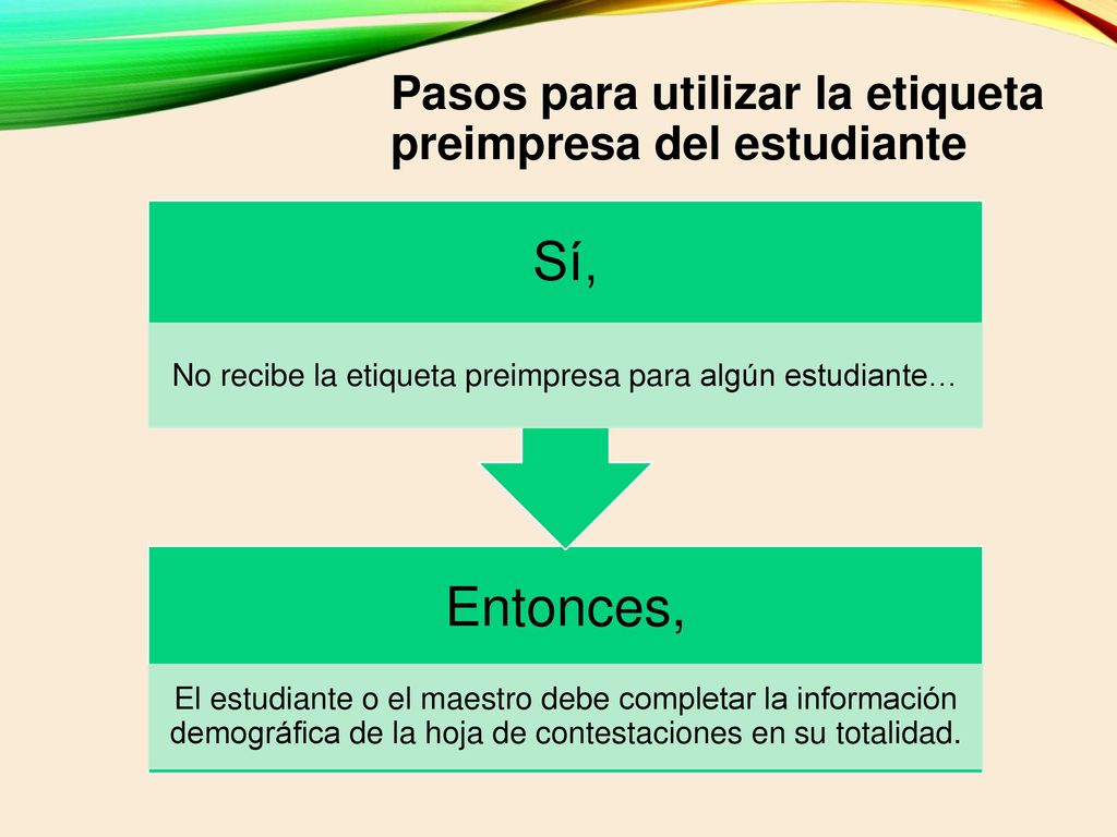 Pasos para utilizar la etiqueta preimpresa del estudiante