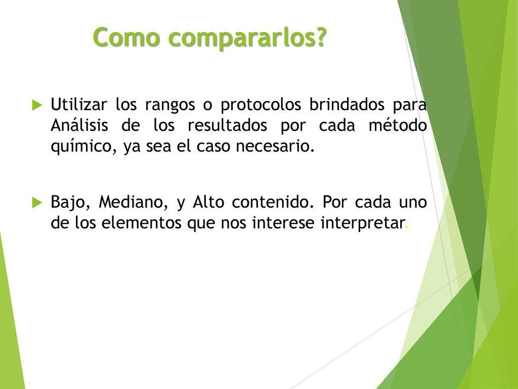 Como compararlos Utilizar los rangos o protocolos brindados para Análisis de los resultados por cada método químico, ya sea el caso necesario.