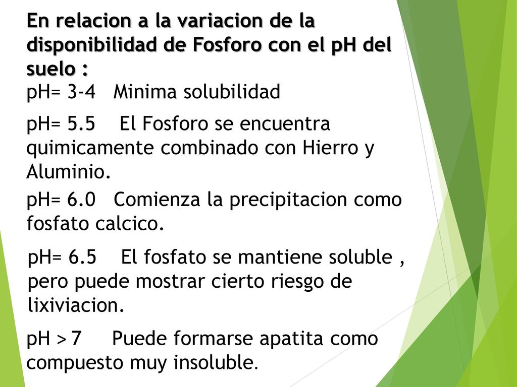 En relacion a la variacion de la disponibilidad de Fosforo con el pH del suelo :