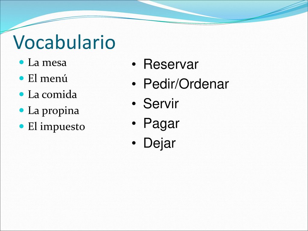 Vocabulario Reservar Pedir/Ordenar Servir Pagar Dejar La mesa El menú