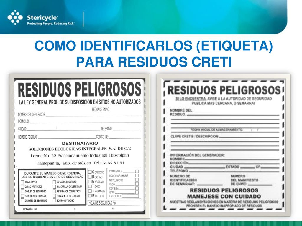 COMO IDENTIFICARLOS (ETIQUETA) PARA RESIDUOS CRETI