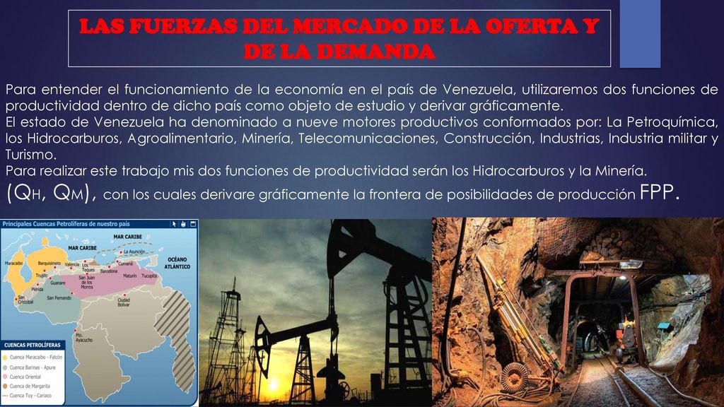 LAS FUERZAS DEL MERCADO DE LA OFERTA Y DE LA DEMANDA