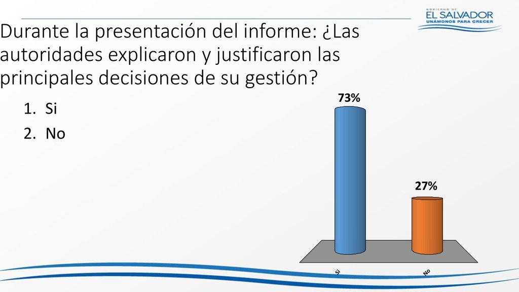 Durante la presentación del informe: ¿Las autoridades explicaron y justificaron las principales decisiones de su gestión