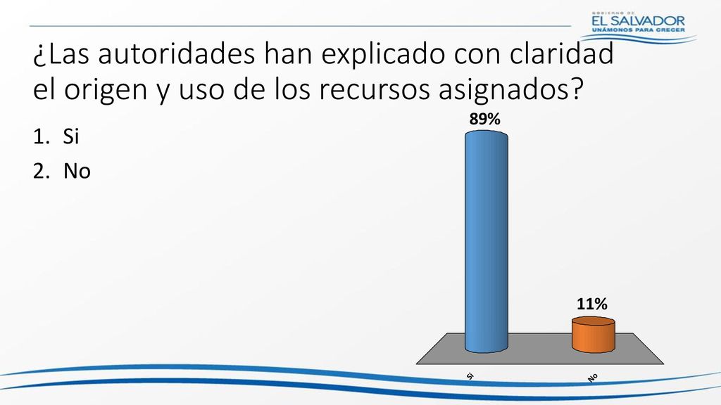 ¿Las autoridades han explicado con claridad el origen y uso de los recursos asignados