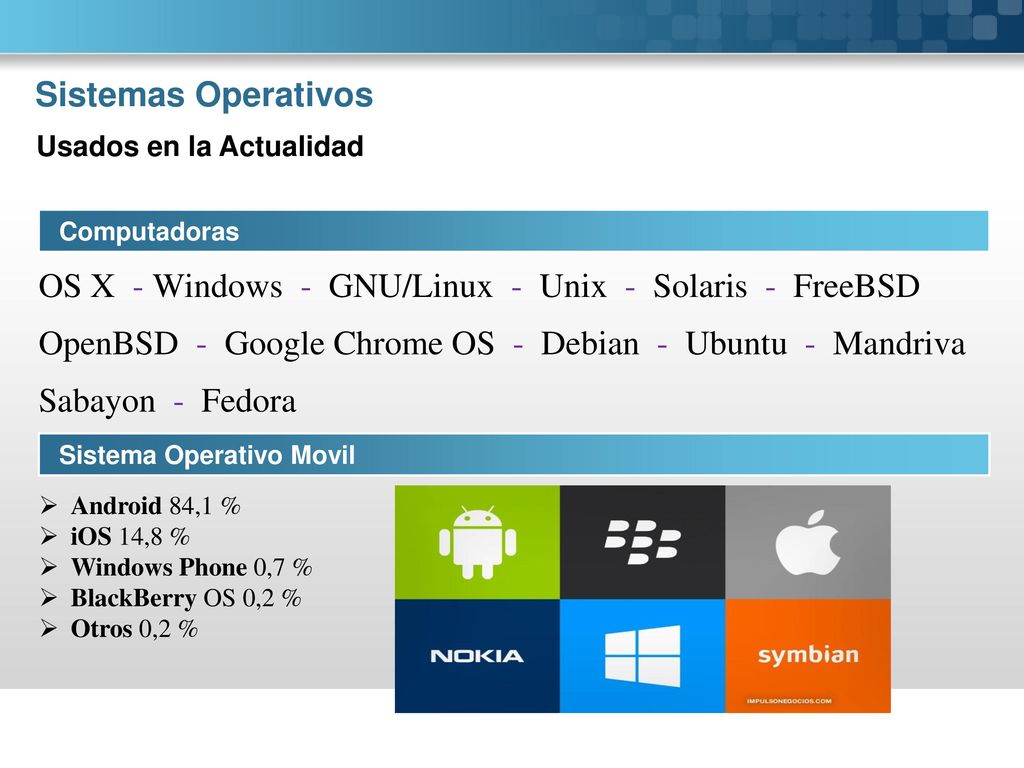 OS X - Windows - GNU/Linux - Unix - Solaris - FreeBSD