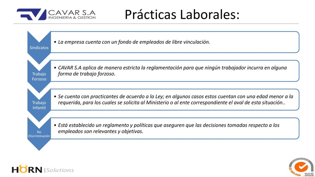 Prácticas Laborales: Sindicatos. La empresa cuenta con un fondo de empleados de libre vinculación.