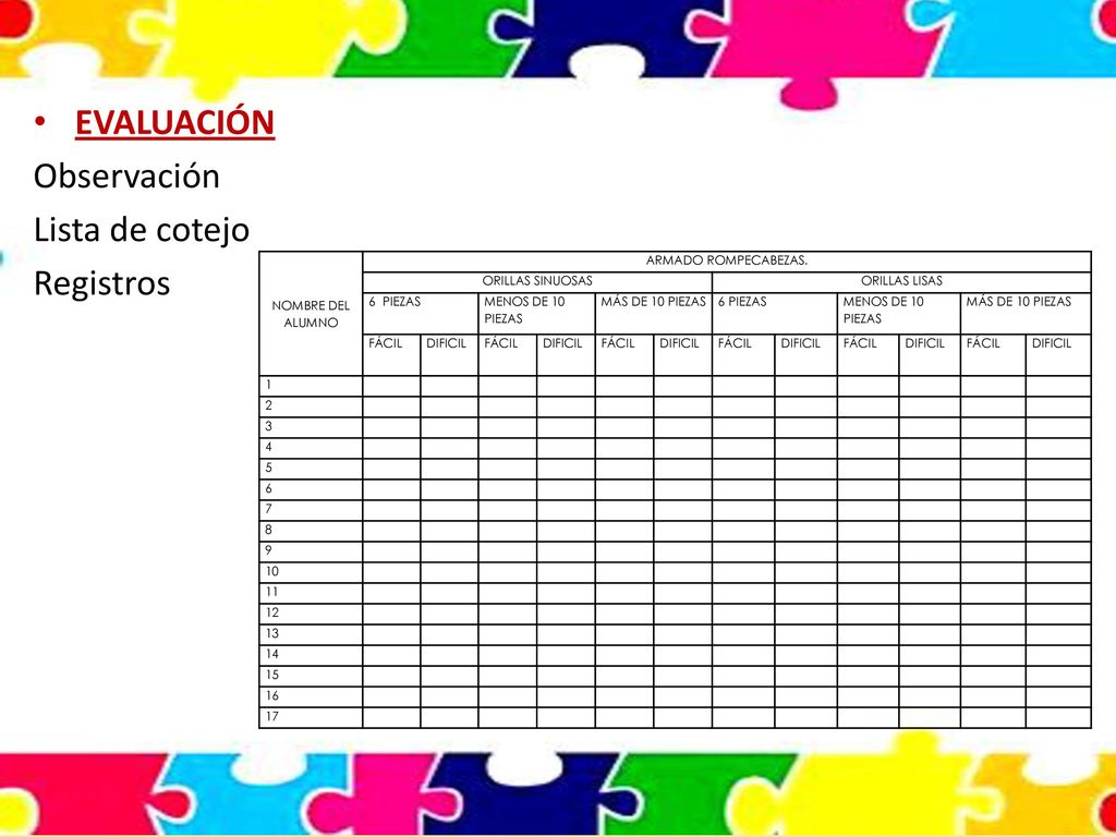 EVALUACIÓN Observación Lista de cotejo Registros NOMBRE DEL ALUMNO