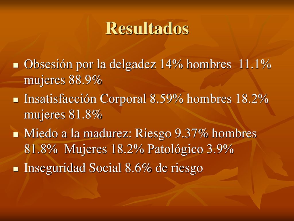 Resultados Obsesión por la delgadez 14% hombres 11.1% mujeres 88.9%