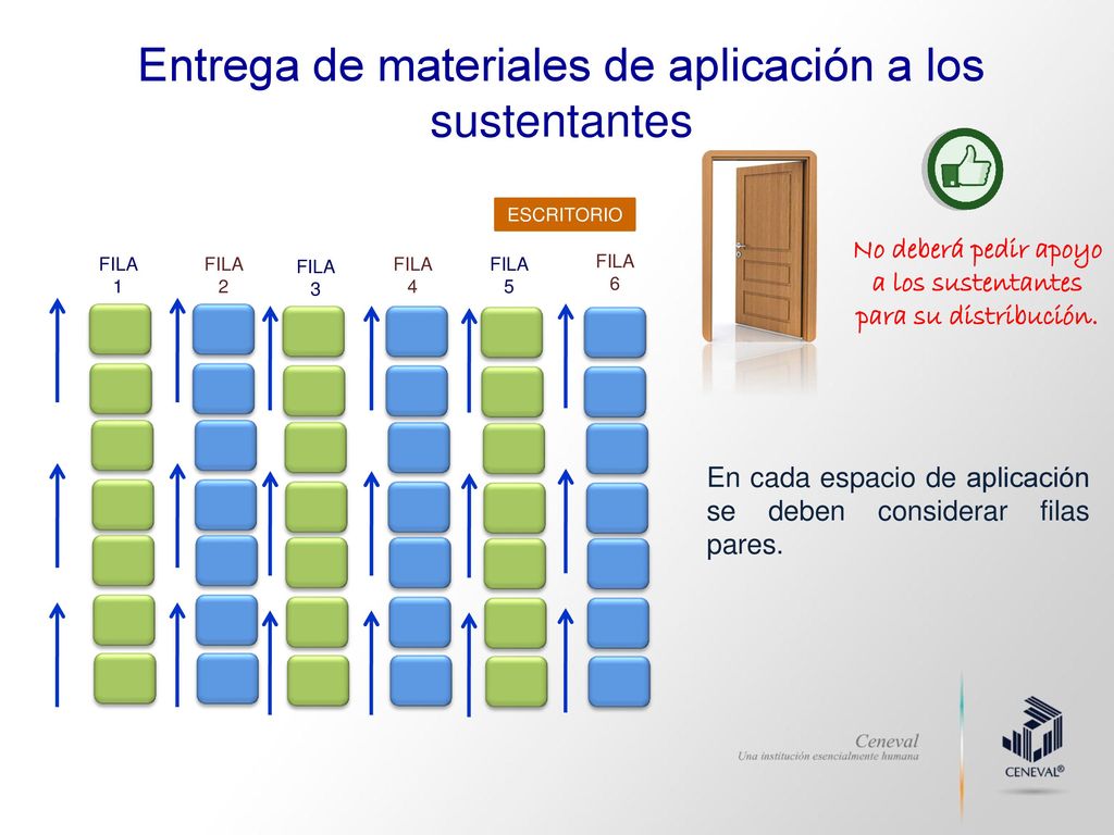 No deberá pedir apoyo a los sustentantes para su distribución.