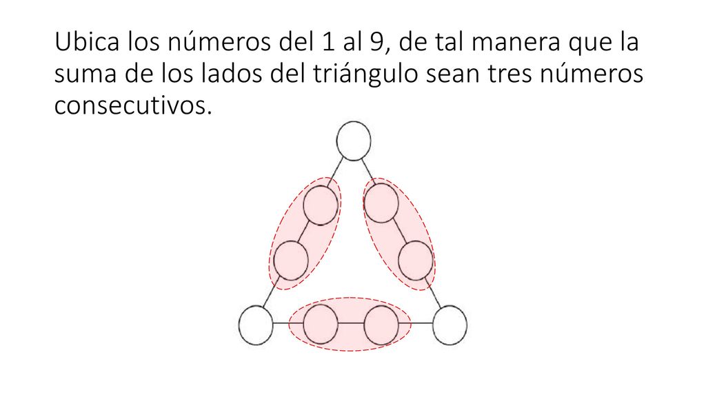 Ubica los números del 1 al 9, de tal manera que la suma de los lados del triángulo sean tres números consecutivos.