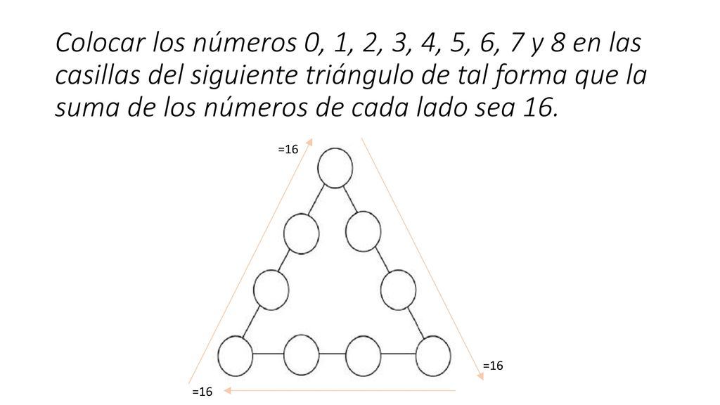 Colocar los números 0, 1, 2, 3, 4, 5, 6, 7 y 8 en las casillas del siguiente triángulo de tal forma que la suma de los números de cada lado sea 16.