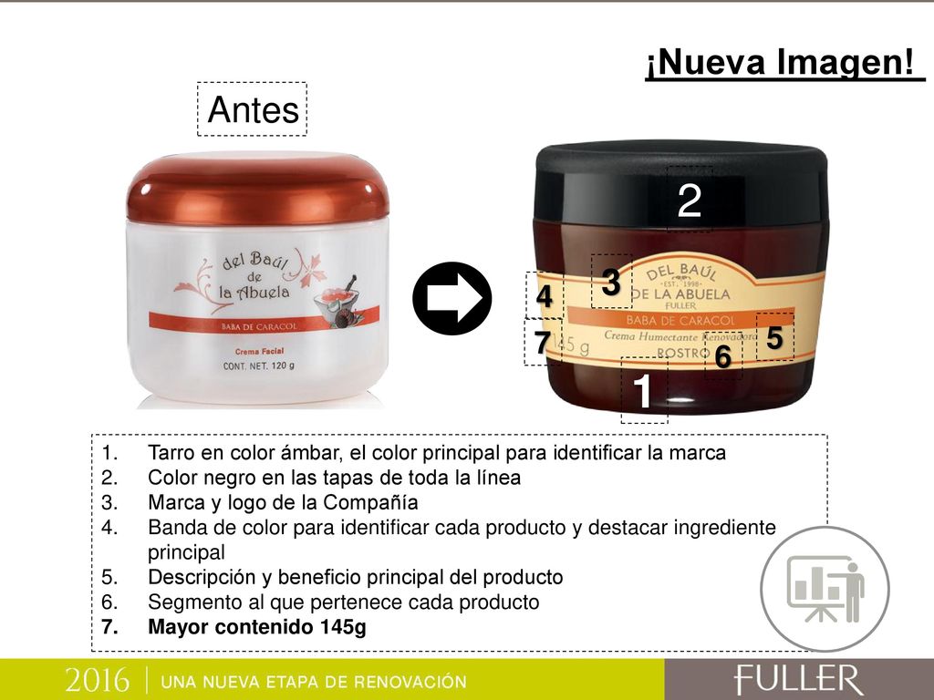 ¡Nueva Imagen! Antes Tarro en color ámbar, el color principal para identificar la marca.