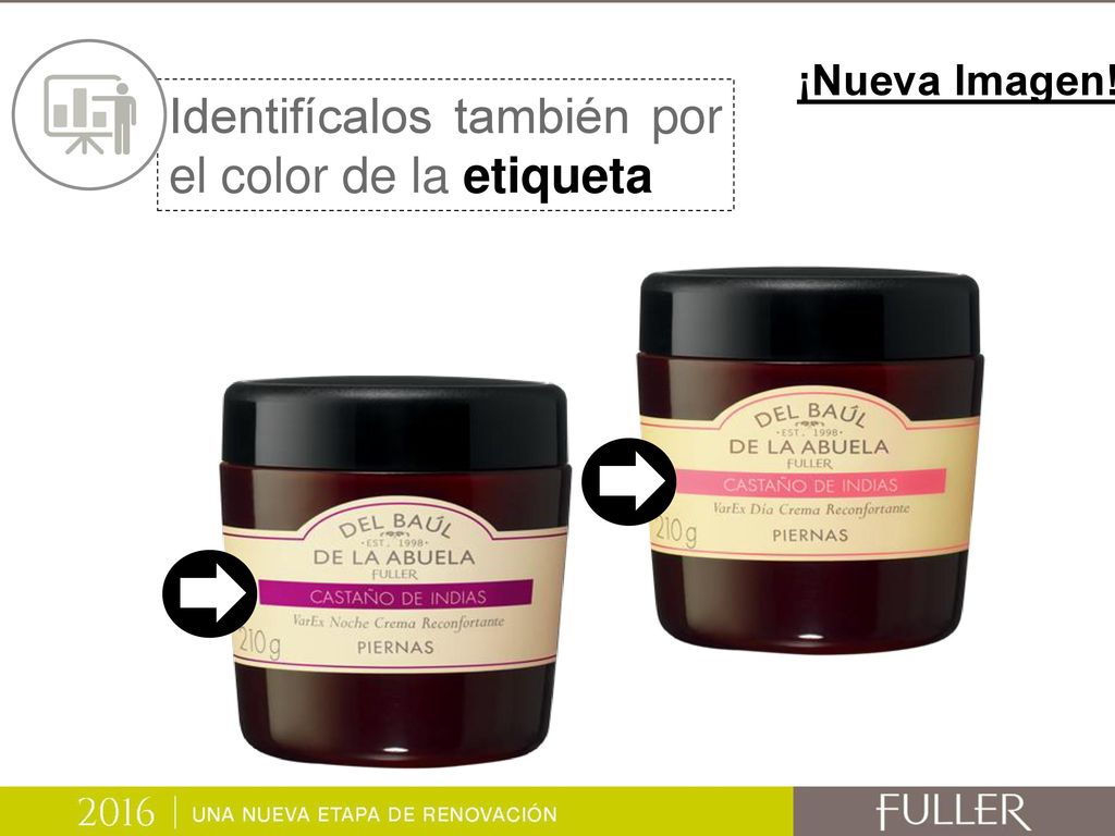 Identifícalos también por el color de la etiqueta