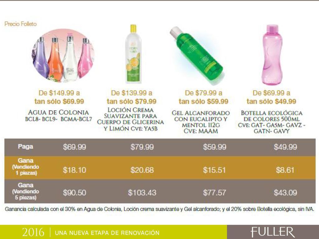 Esta Campaña celebramos nuestra época de oro, dile a tus Fullerettes que aprovechen