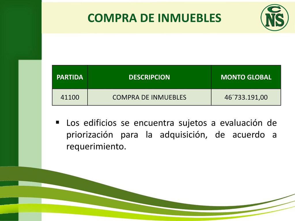 COMPRA DE INMUEBLES PARTIDA. DESCRIPCION. MONTO GLOBAL COMPRA DE INMUEBLES. 46´ ,00.