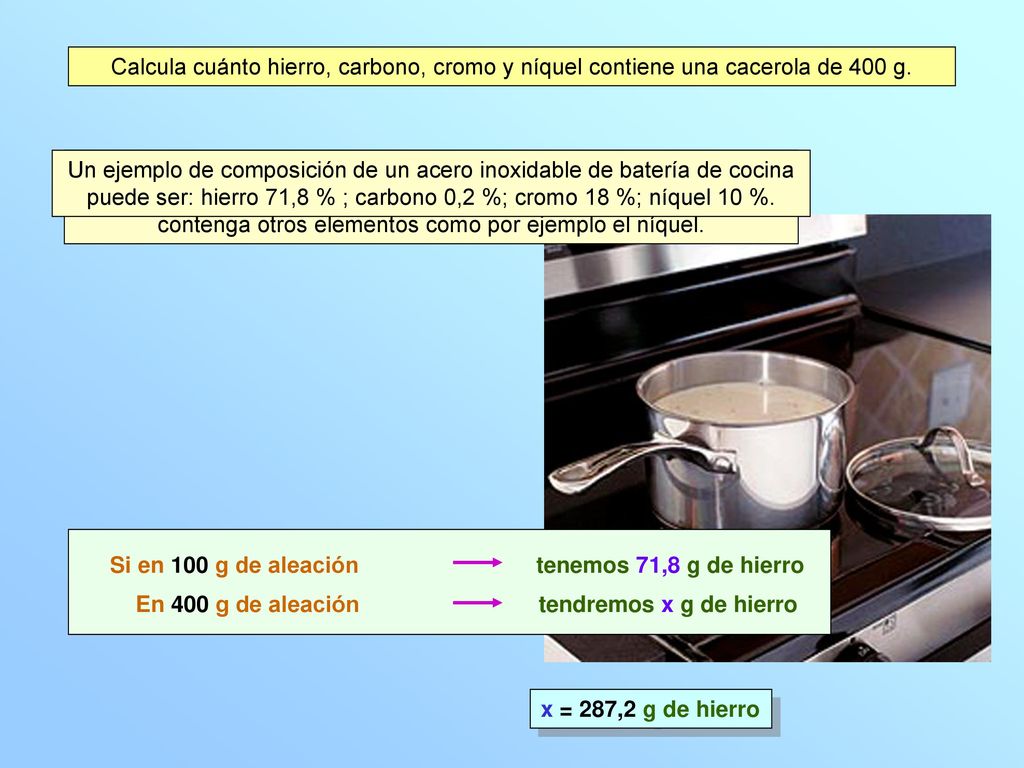 Calcula cuánto hierro, carbono, cromo y níquel contiene una cacerola de 400 g.