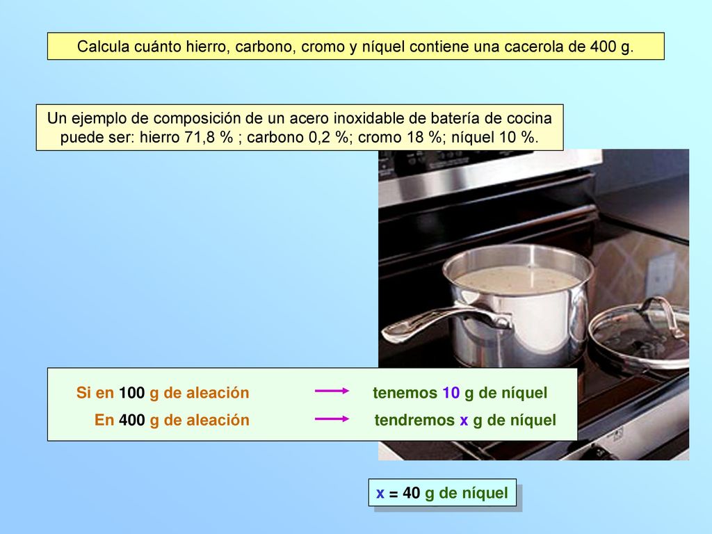 Calcula cuánto hierro, carbono, cromo y níquel contiene una cacerola de 400 g.