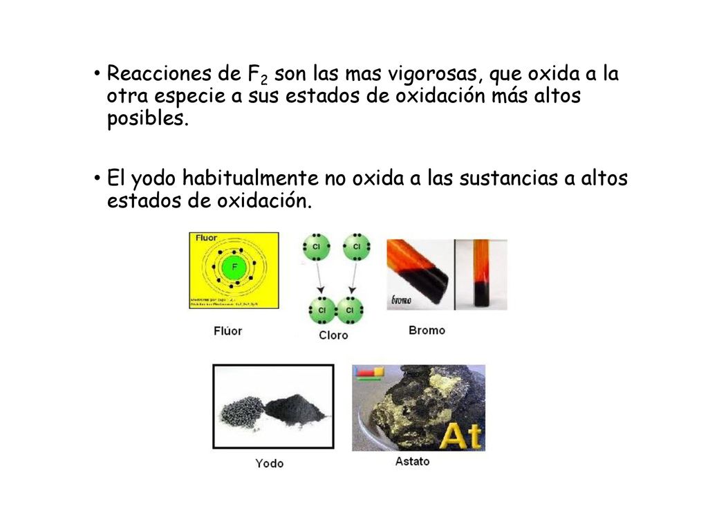 Reacciones de F2 son las mas vigorosas, que oxida a la otra especie a sus estados de oxidación más altos posibles.