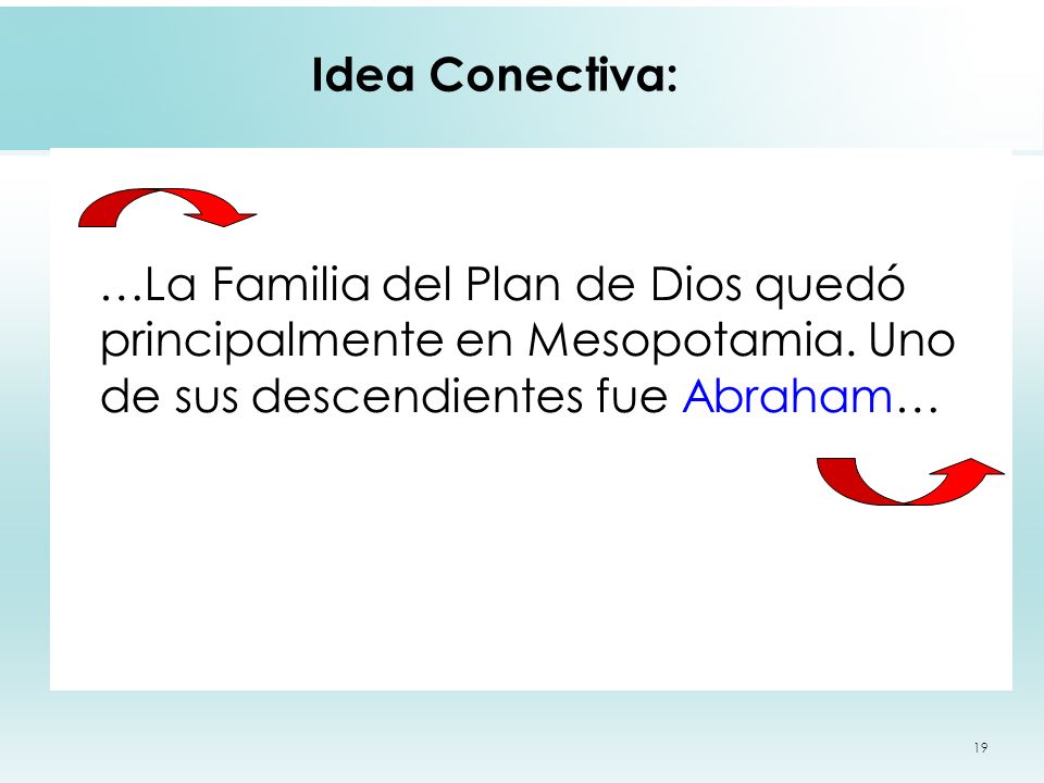 Idea Conectiva: …La Familia del Plan de Dios quedó principalmente en Mesopotamia.