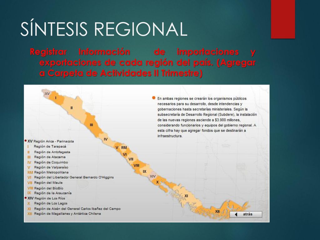 SÍNTESIS REGIONAL Registrar Información de importaciones y exportaciones de cada región del país.