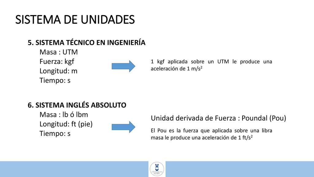 SISTEMA DE UNIDADES 5. SISTEMA TÉCNICO EN INGENIERÍA Masa : UTM
