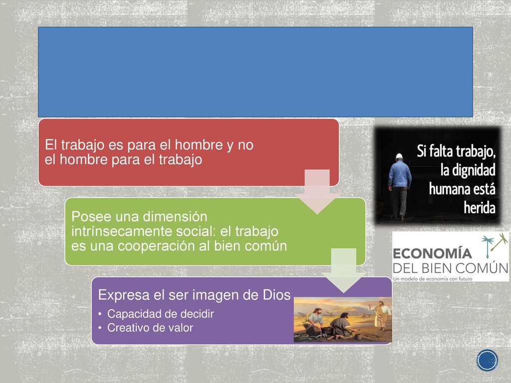El trabajo es para el hombre y no el hombre para el trabajo