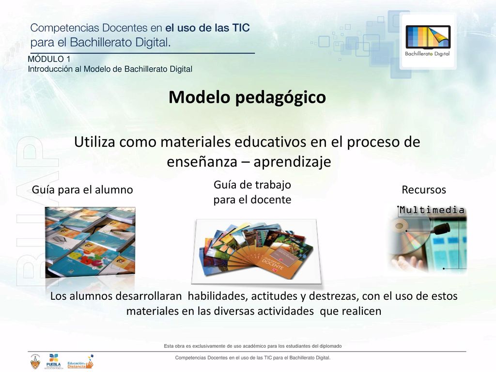 Modelo pedagógico Utiliza como materiales educativos en el proceso de