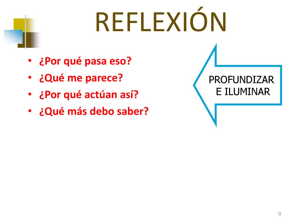 REFLEXIÓN ¿Por qué pasa eso ¿Qué me parece ¿Por qué actúan así