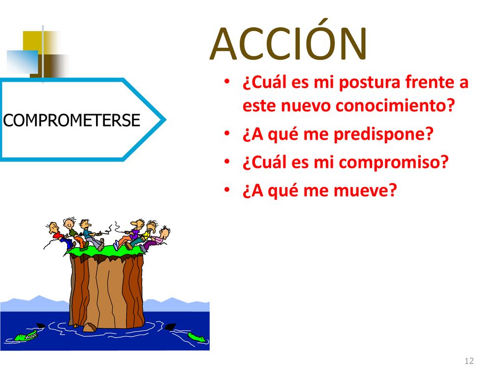 ACCIÓN ¿Cuál es mi postura frente a este nuevo conocimiento