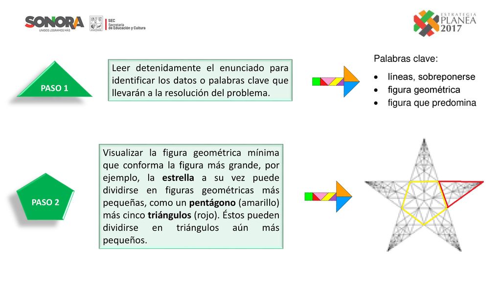 PASO 1 Leer detenidamente el enunciado para identificar los datos o palabras clave que llevarán a la resolución del problema.