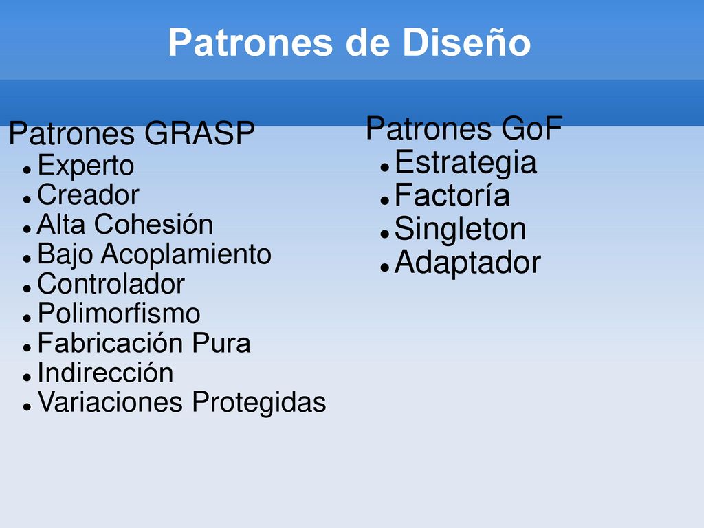 Patrones de Diseño Patrones GRASP Patrones GoF Estrategia Factoría