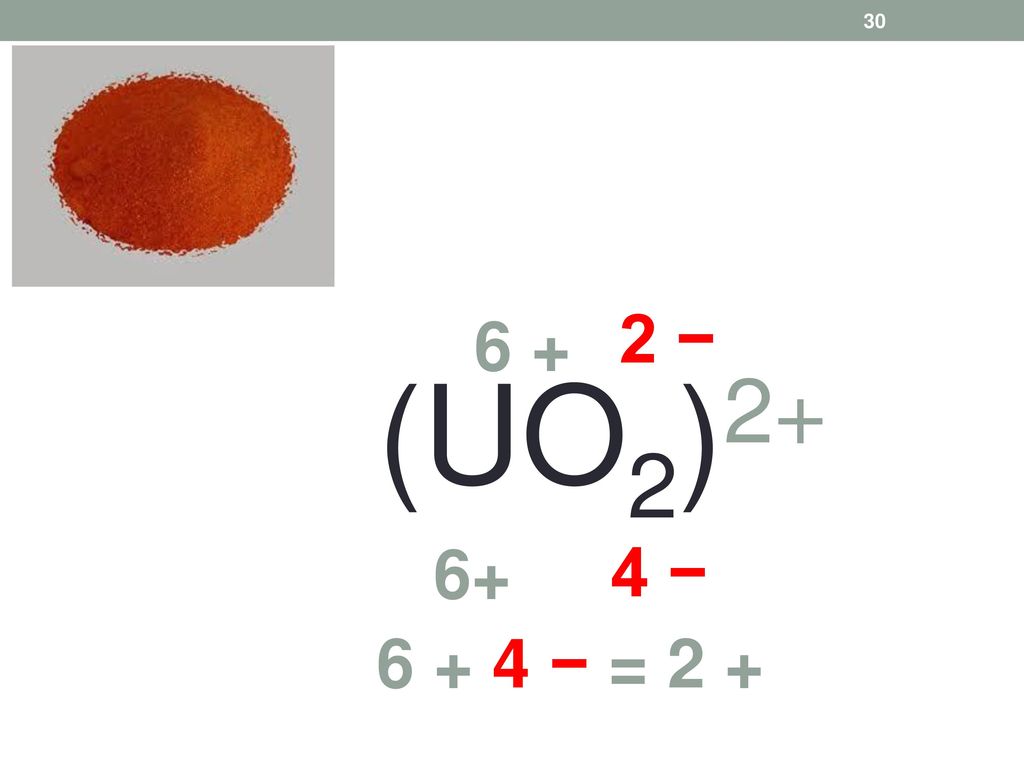 2 − 6 + (UO2) − − = 2 +
