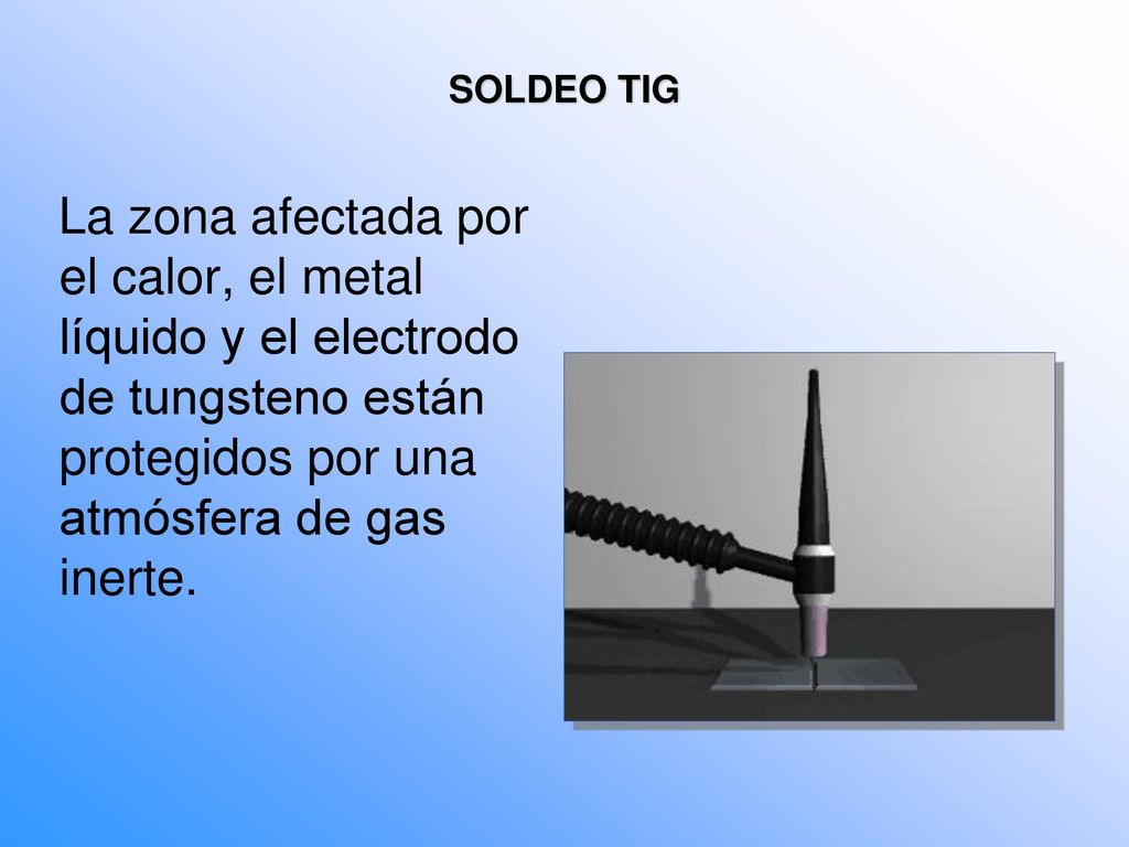 SOLDEO TIG La zona afectada por el calor, el metal líquido y el electrodo de tungsteno están protegidos por una atmósfera de gas inerte.