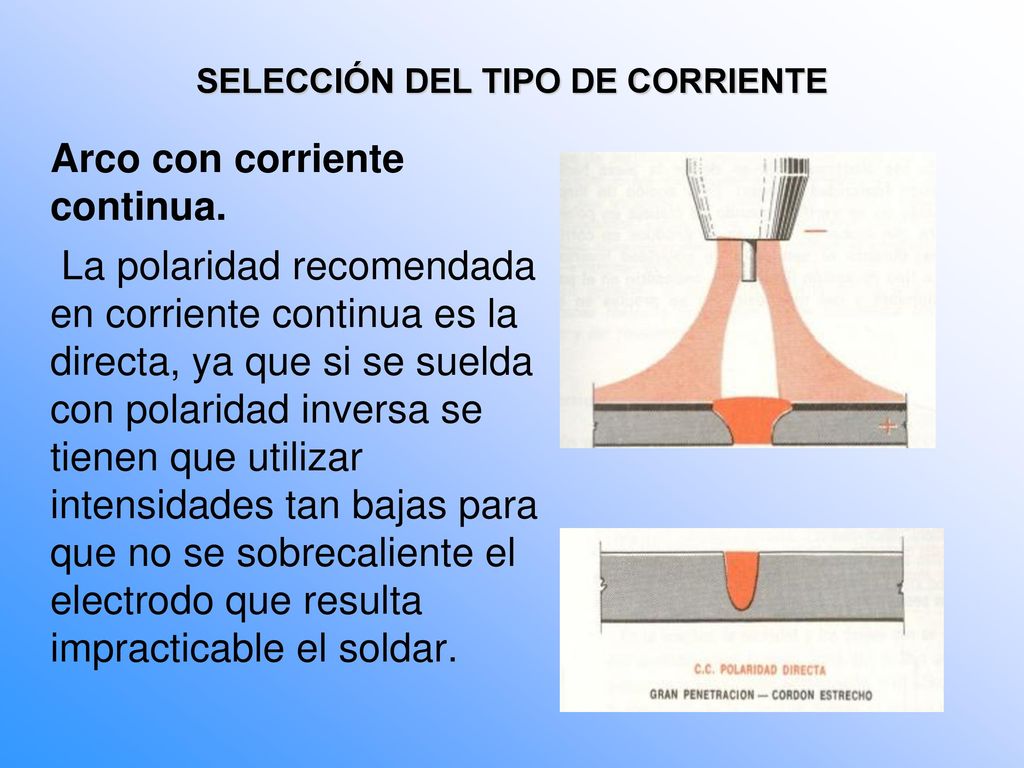 SELECCIÓN DEL TIPO DE CORRIENTE