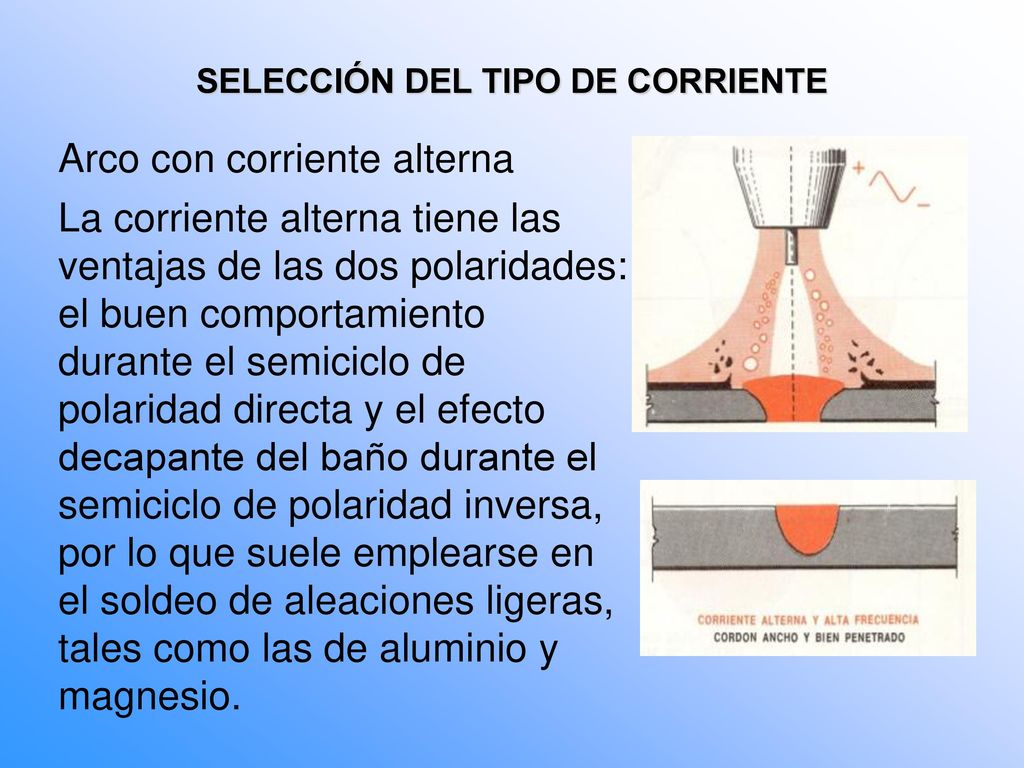 SELECCIÓN DEL TIPO DE CORRIENTE