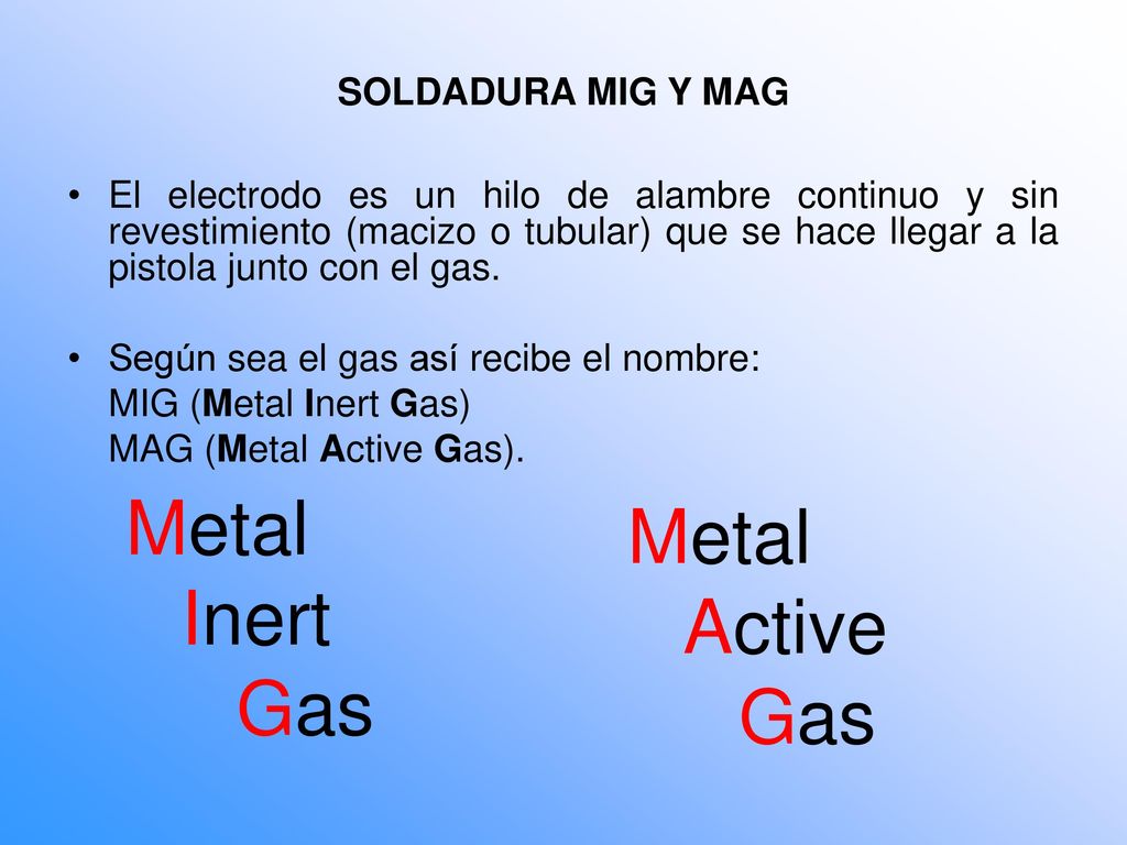 Metal Metal Inert Active Gas Gas SOLDADURA MIG Y MAG
