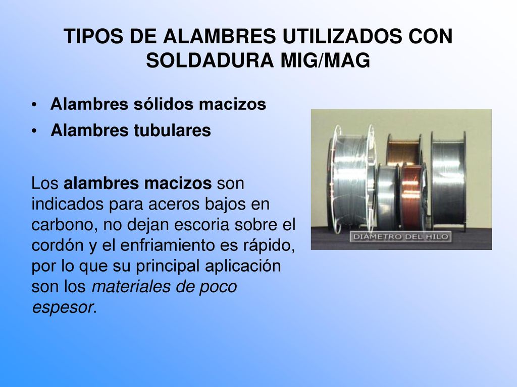 TIPOS DE ALAMBRES UTILIZADOS CON SOLDADURA MIG/MAG