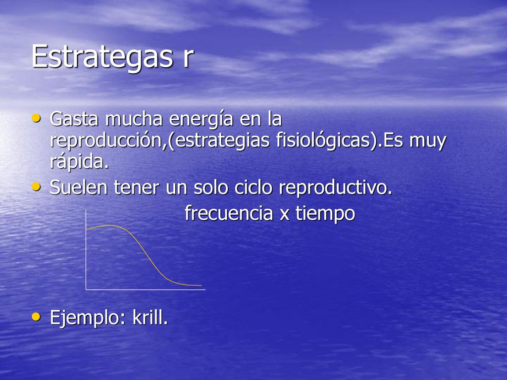 Estrategas r Gasta mucha energía en la reproducción,(estrategias fisiológicas).Es muy rápida. Suelen tener un solo ciclo reproductivo.