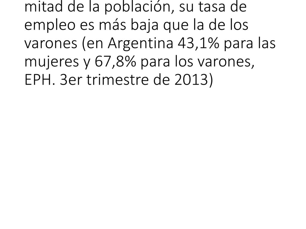 Si bien las mujeres representan la mitad de la población, su tasa de empleo es más baja que la de los varones (en Argentina 43,1% para las mujeres y 67,8% para los varones, EPH.