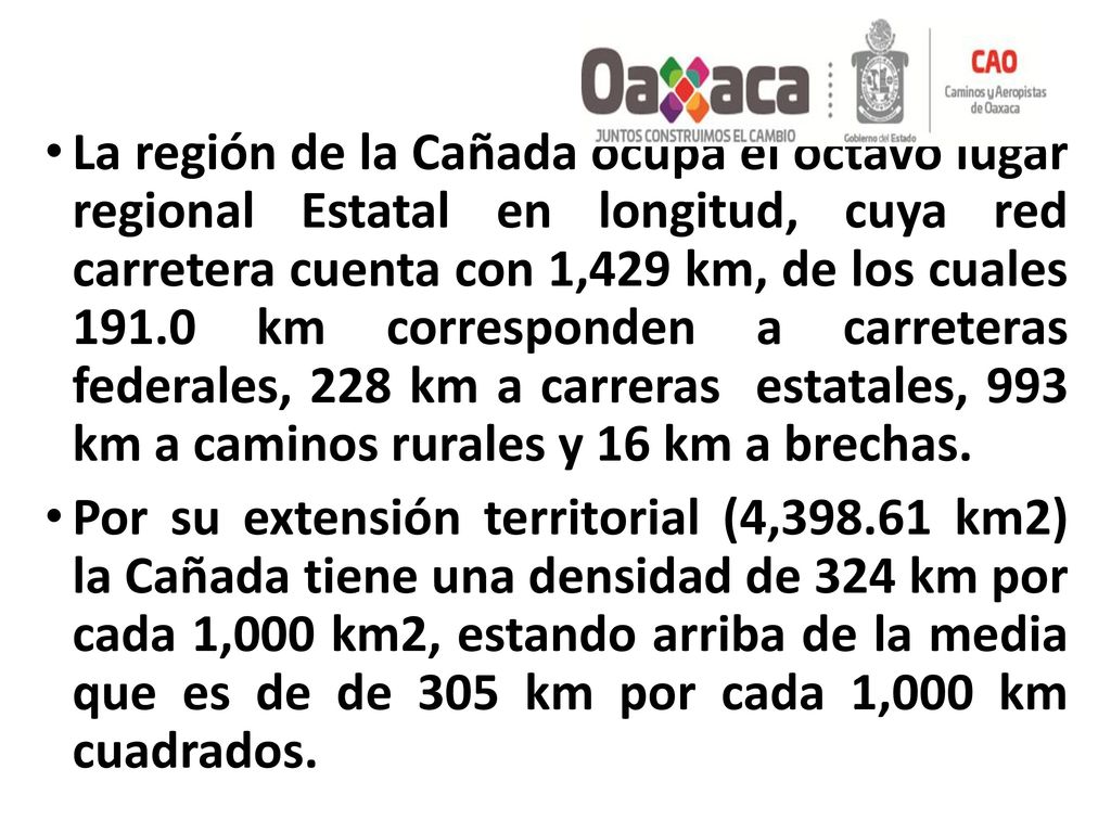 La región de la Cañada ocupa el octavo lugar regional Estatal en longitud, cuya red carretera cuenta con 1,429 km, de los cuales km corresponden a carreteras federales, 228 km a carreras estatales, 993 km a caminos rurales y 16 km a brechas.