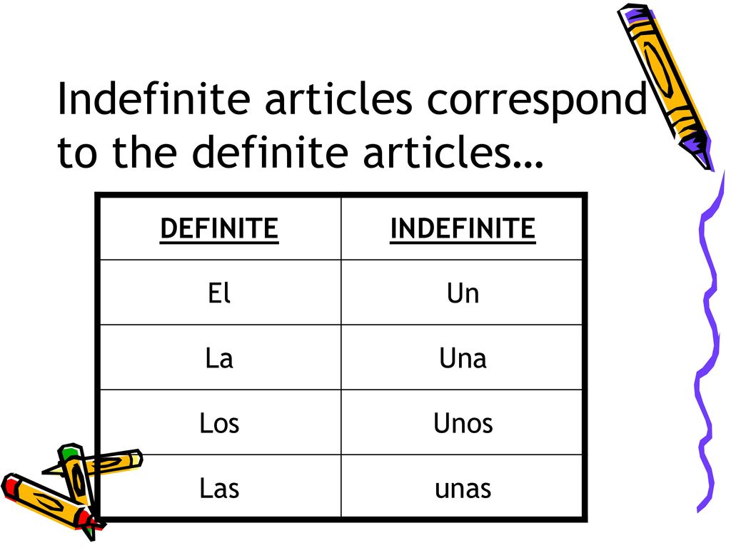 Indefinite articles correspond to the definite articles…