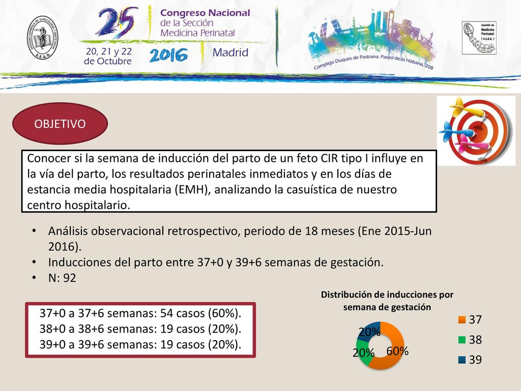 Inducciones del parto entre 37+0 y 39+6 semanas de gestación. N: 92