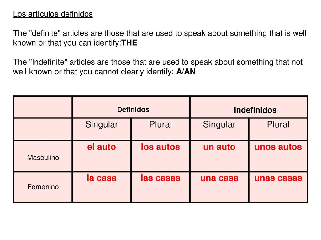 Singular Plural el auto los autos un auto unos autos la casa las casas